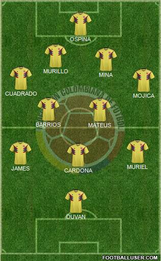 Colombia Formation 2020