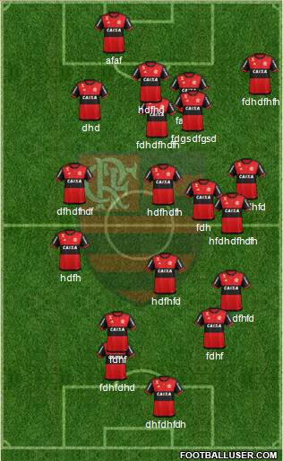 CR Flamengo Formation 2020