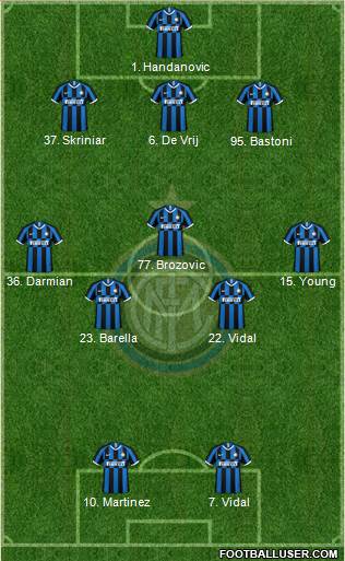 F.C. Internazionale Formation 2020