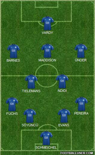 Leicester City Formation 2020