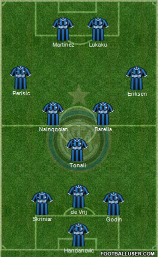 F.C. Internazionale Formation 2020