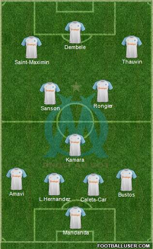 Olympique de Marseille Formation 2020