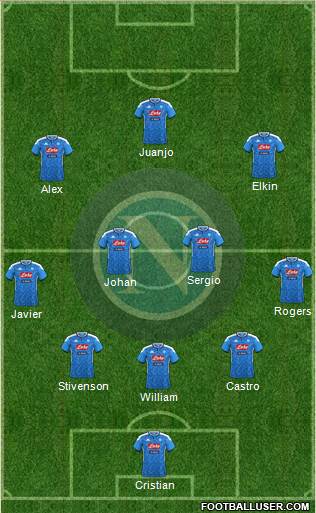 Napoli Formation 2020