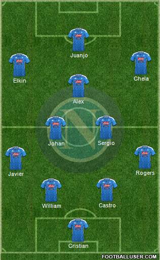 Napoli Formation 2020