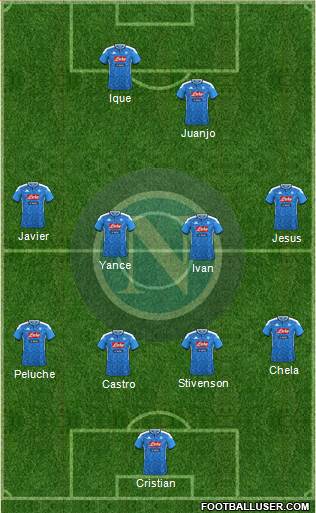 Napoli Formation 2020