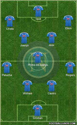 Napoli Formation 2020