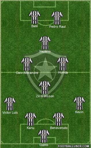 Botafogo FR Formation 2020