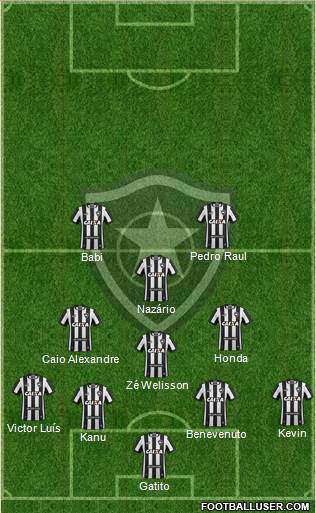 Botafogo FR Formation 2020