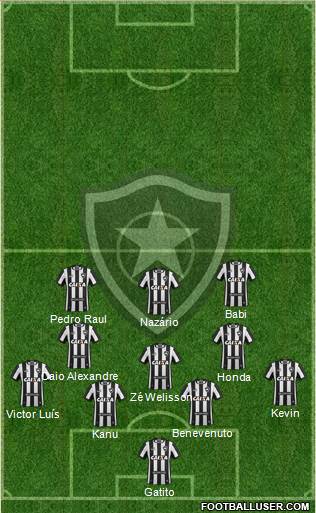 Botafogo FR Formation 2020