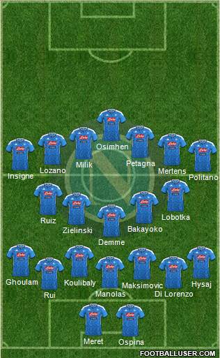 Napoli Formation 2020