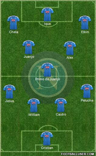 Napoli Formation 2020