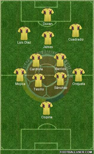 Colombia Formation 2020