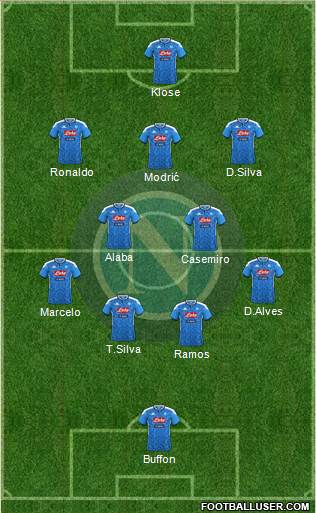 Napoli Formation 2020