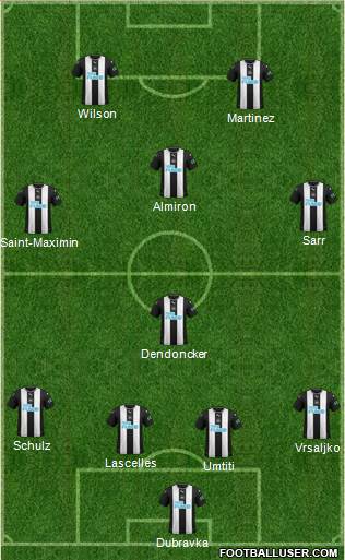 Newcastle United Formation 2020