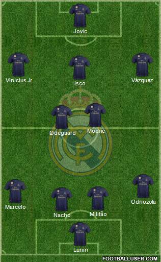 Real Madrid C.F. Formation 2020