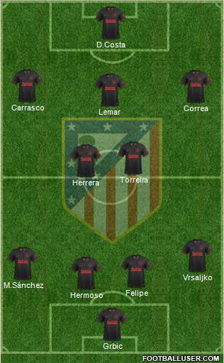 C. Atlético Madrid S.A.D. Formation 2020