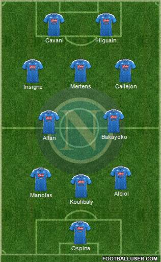 Napoli Formation 2020