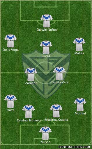 Vélez Sarsfield Formation 2020