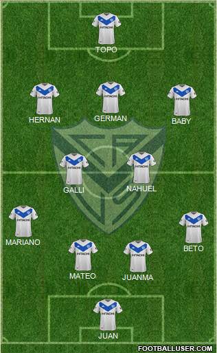 Vélez Sarsfield Formation 2020