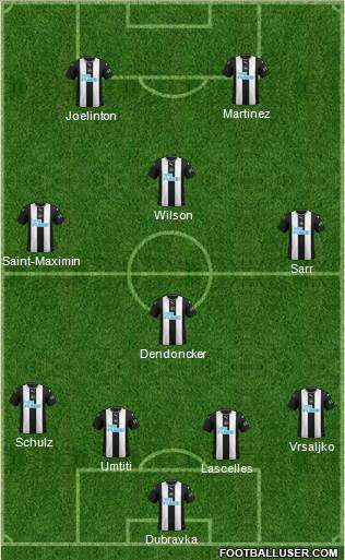 Newcastle United Formation 2020