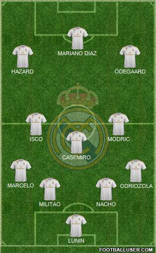 Real Madrid C.F. Formation 2020