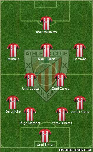 Athletic Club Formation 2020