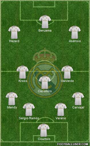 Real Madrid C.F. Formation 2020