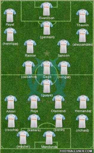 Olympique de Marseille Formation 2020