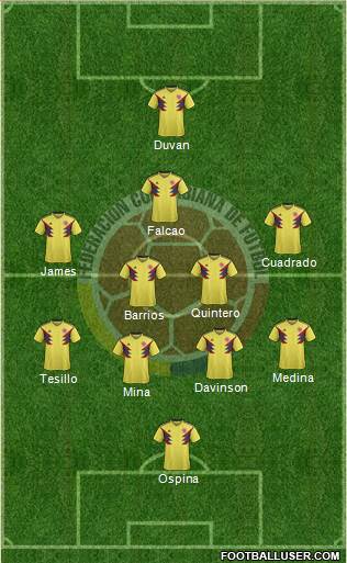 Colombia Formation 2020