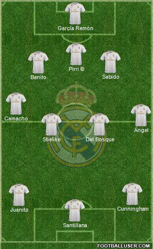 Real Madrid C.F. Formation 2020