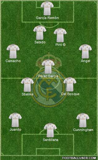 Real Madrid C.F. Formation 2020