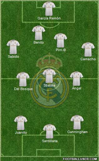 Real Madrid C.F. Formation 2020