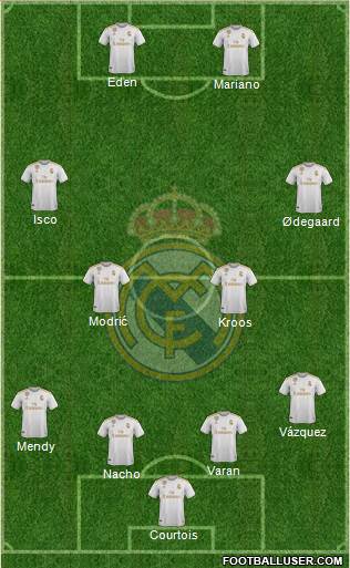 Real Madrid C.F. Formation 2020