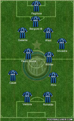 F.C. Internazionale Formation 2020