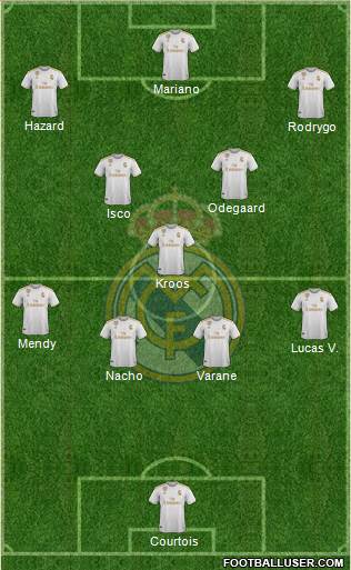 Real Madrid C.F. Formation 2020