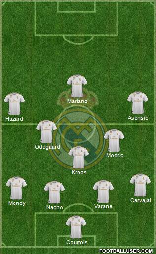 Real Madrid C.F. Formation 2020