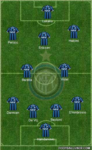 F.C. Internazionale Formation 2020