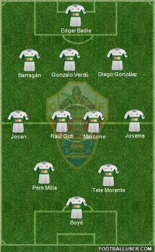 Elche C.F., S.A.D. Formation 2020