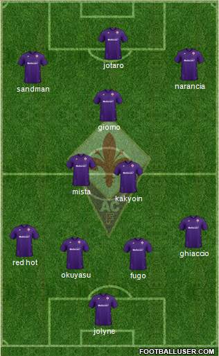 Fiorentina Formation 2020