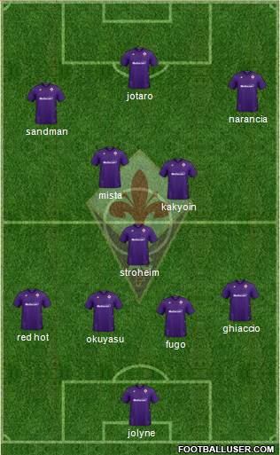 Fiorentina Formation 2020