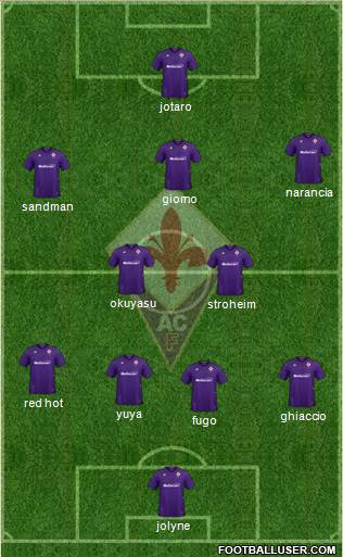 Fiorentina Formation 2020