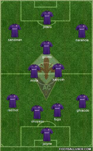 Fiorentina Formation 2020