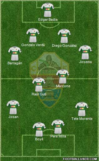 Elche C.F., S.A.D. Formation 2020