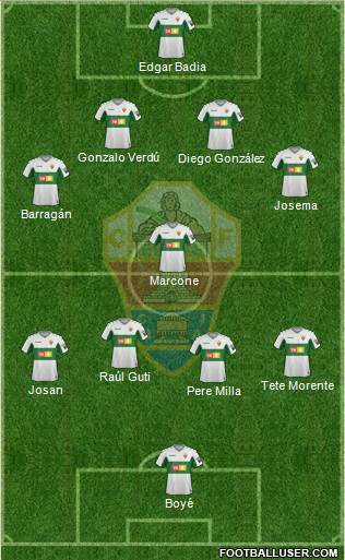 Elche C.F., S.A.D. Formation 2020