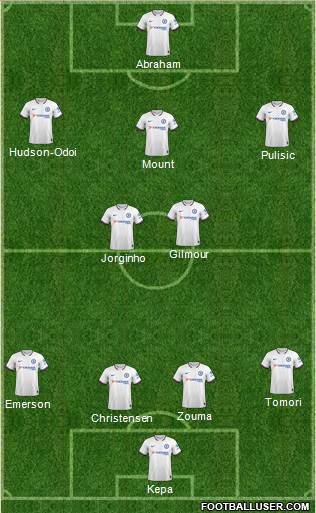 Chelsea Formation 2020