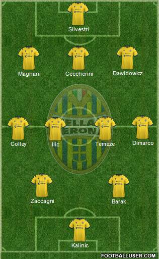 Hellas Verona Formation 2020