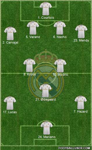 Real Madrid C.F. Formation 2020