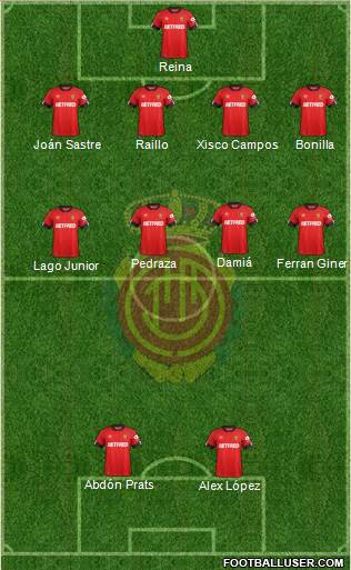 R.C.D. Mallorca S.A.D. Formation 2020