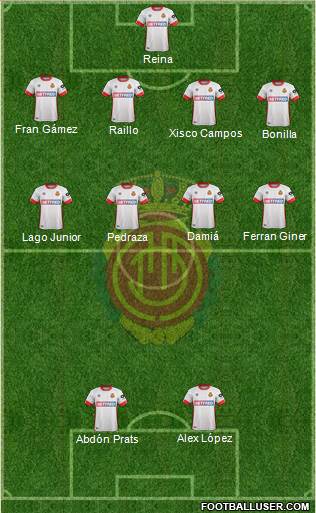 R.C.D. Mallorca S.A.D. Formation 2020