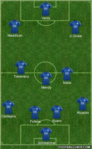 Leicester City Formation 2020